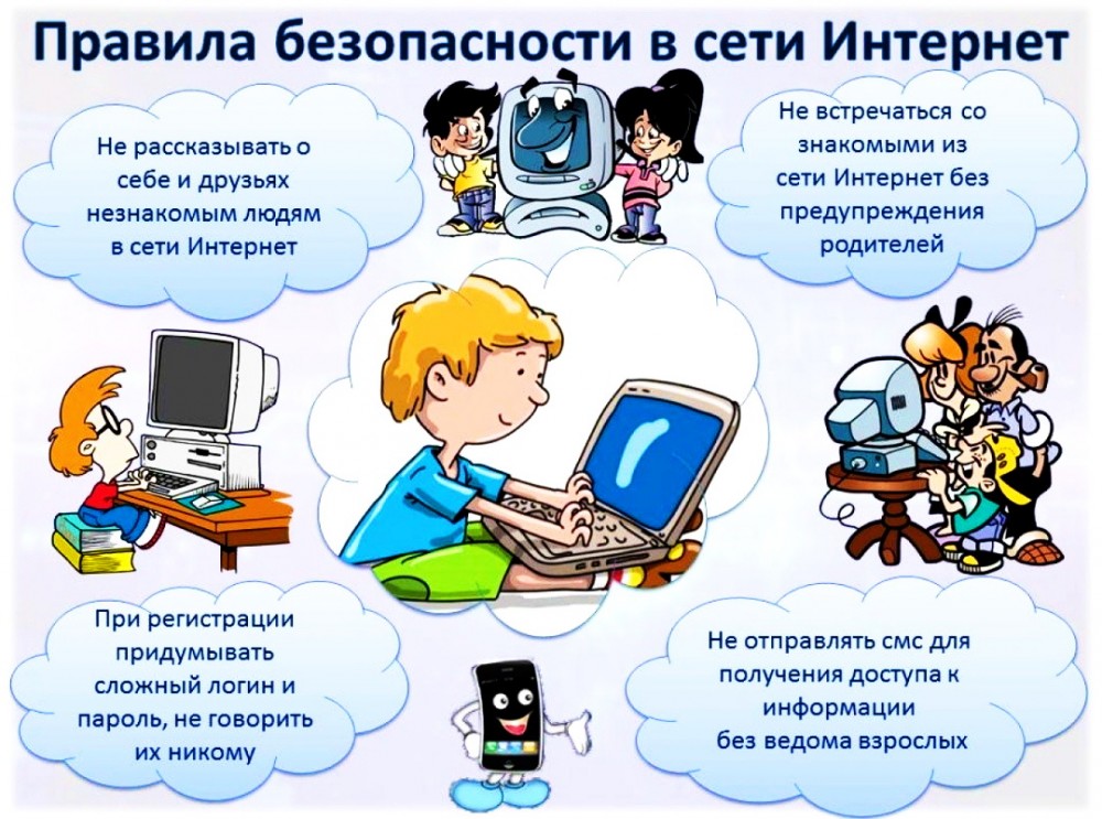 Правила безопасности в сети Интернат.